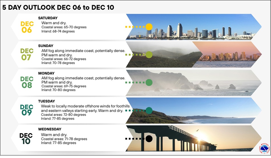 Stock Market Events Calendar 2025